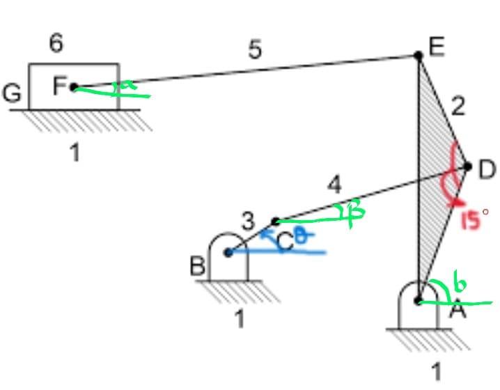 6
G F
1
5
E
1
2
D
15°