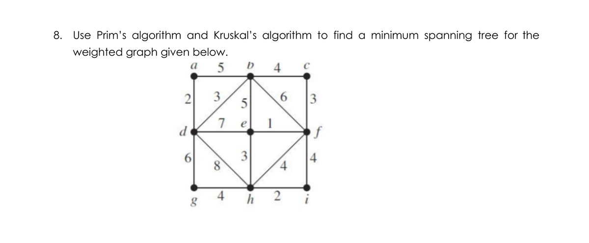 8. Use Prim's algorithm and Kruskal's algorithm to find a minimum spanning tree for the
weighted graph given below.
5
a
b
4
3
6.
3
5
7
е
1
de
6
4
4
h
2
%3B
8,
