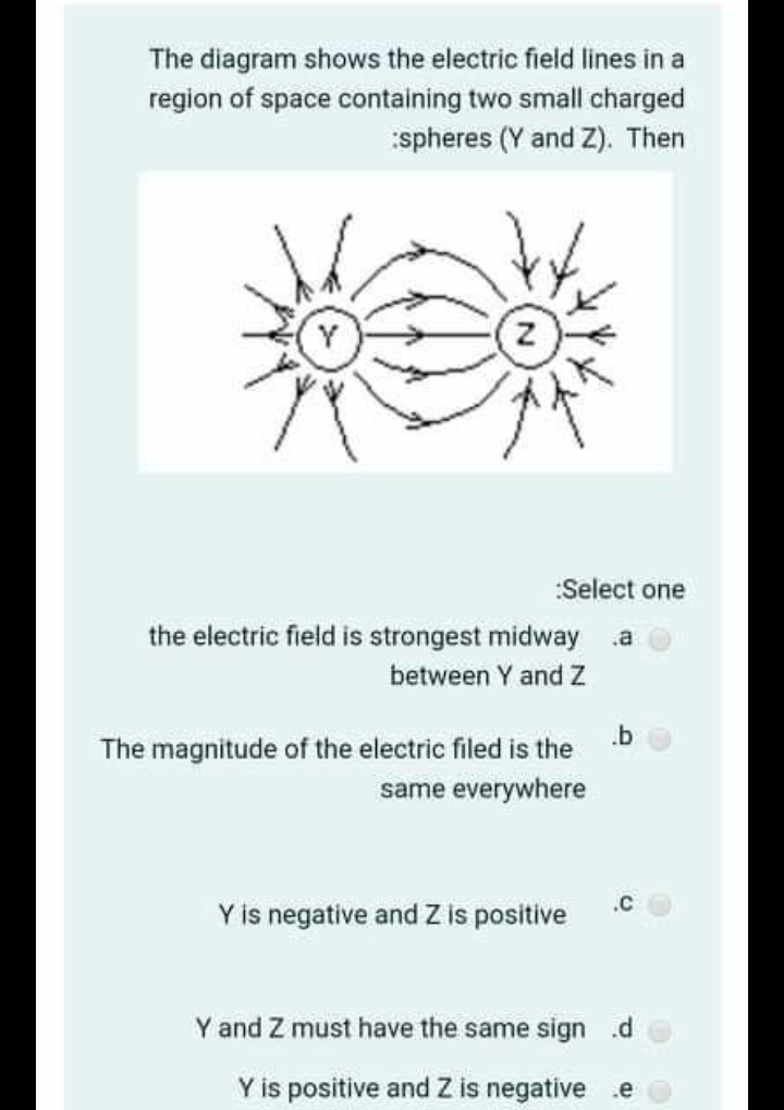 The diagram shows the electric field lines in a
region of space containing two small charged
spheres (Y and Z). Then
:Select one
the electric field is strongest midway a
between Y and Z
.b
The magnitude of the electric filed is the
same everywhere
.C
Y is negative and Z is positive
Y and Z must have the same sign .d
Y is positive and Z is negative .e
