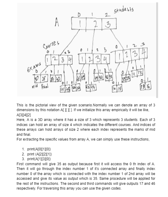Students
2
A
2 3
Courses
OI 2 3
2
234
3,
EXAMS
Mid finnl
15
This is the pictorial view of the given scenario.Normally we can denote an array of 3
dimensions by this notation A[ ]I I ]. If we initialize this array empirically it will be like,
A[3][4][2]
Here, A is a 3D array where it has a size of 3 which represents 3 students. Each of 3
indices can hold an array of size 4 which indicates the different courses. And indices of
these arrays can hold arrays of size 2 where each index represents the marks of mid
and final.
For extracting the specific values from array A, we can simply use these instructions,
1. print(A[0][1][0])
2. print (A[2][2][1])
3. print(A[1][3][0])
First command will give 35 as output because first it will access the 0 th index of A.
Then it will go through the index number 1 of it's connected array and finally index
number 0 of the array which is connected with the index number 1 of 2nd array will be
accessed and give its value as output which is 35. Same procedure will be applied for
the rest of the instructions. The second and third commands will give outputs 17 and 46
respectively. For traversing this array you can use the given codes.
