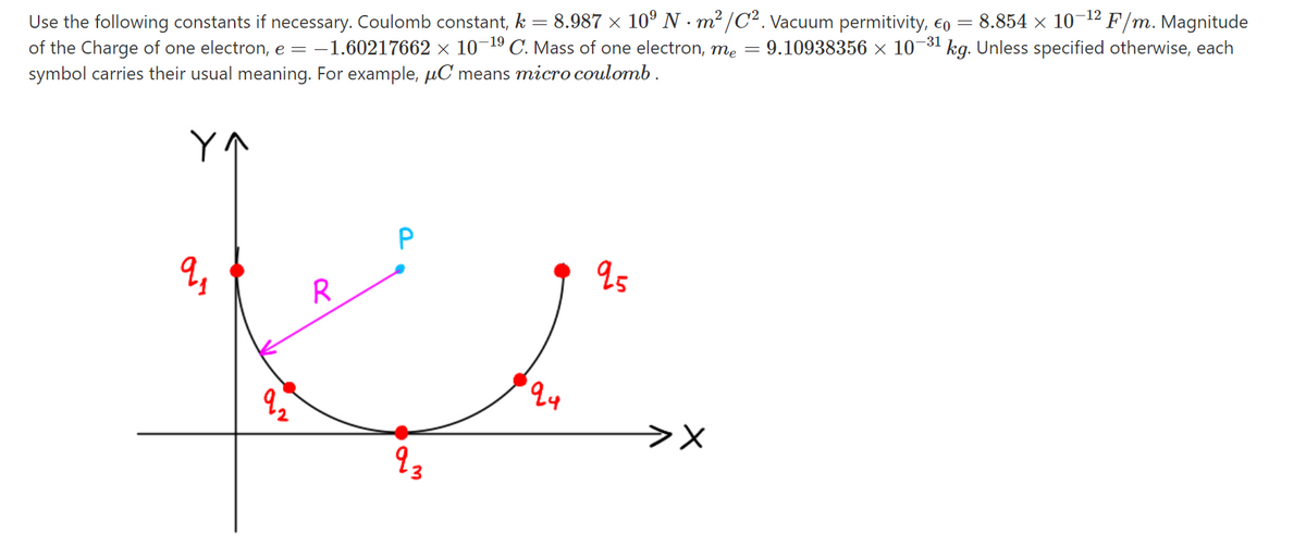 Use the following constants if necessary. Coulomb constant, k = 8.987 × 10° N · m² /C². Vacuum permitivity, €0
of the Charge of one electron, e = -1.60217662 × 10¬19 C. Mass of one electron, me
symbol carries their usual meaning. For example, µC means micro coulomb.
= 8.854 × 10 12 F/m. Magnitude
9.10938356 x 10¬31 kg. Unless specified otherwise, each
P
R
25
