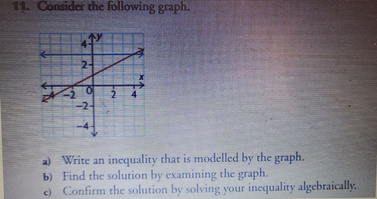 11 Consider dhe following graph.
a) Write an inequality that is modelled by the graph.
b) Find the solution by examining the graph.
c) Confirm the solution by solving your inequality algebraically.
