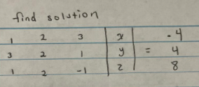 find solution
-4
2
3.
3.
4
2.
8.
-1
%3D
