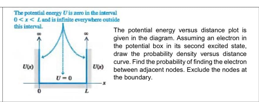 The potential energy Uis zero in the interval
0<x< Land is infinite everywhere outside
this interval.
The potential energy versus distance plot is
given in the diagram. Assuming an electron in
the potential box in its second excited state,
draw the probability density versus distance
curve. Find the probability of finding the electron
between adjacent nodes. Exclude the nodes at
the boundary.
UC)
U-0

