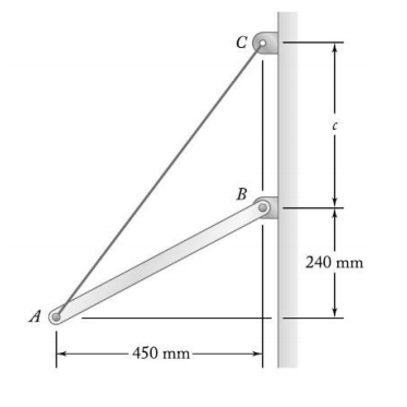 C
B
240 mm
A
-450 mm-
