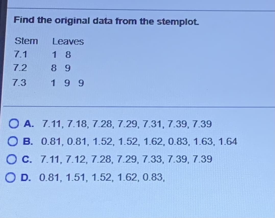 Find the original data from the stemplot.
Stem
Leaves
7.1
1 8
7.2
8 9
7.3
19 9
O A. 7.11, 7.18, 7.28, 7.29, 7.31, 7.39, 7.39
O B. 0.81, 0.81, 1.52, 1.52, 1.62, 0.83, 1.63, 1.64
O C. 7.11, 7.12, 7.28, 7.29, 7.33, 7.39, 7.39
O D. 0.81, 1.51, 1.52, 1.62, 0.83,
