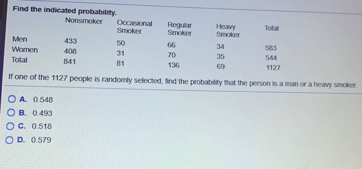 Find the indicated probability.
Nonsmoker
Occasional
Regular
Smoker
Heavy
Smoker
Smoker
Total
Men
433
50
66
Women
408
34
583
31
70
Total
35
544
841
81
136
69
1127
If one of the 1127 people is randomly selected, find the probability that the person is a man or a heavy smoker.
O A. 0.548
О в. 0.493
O C. 0.518
O D. 0.579
