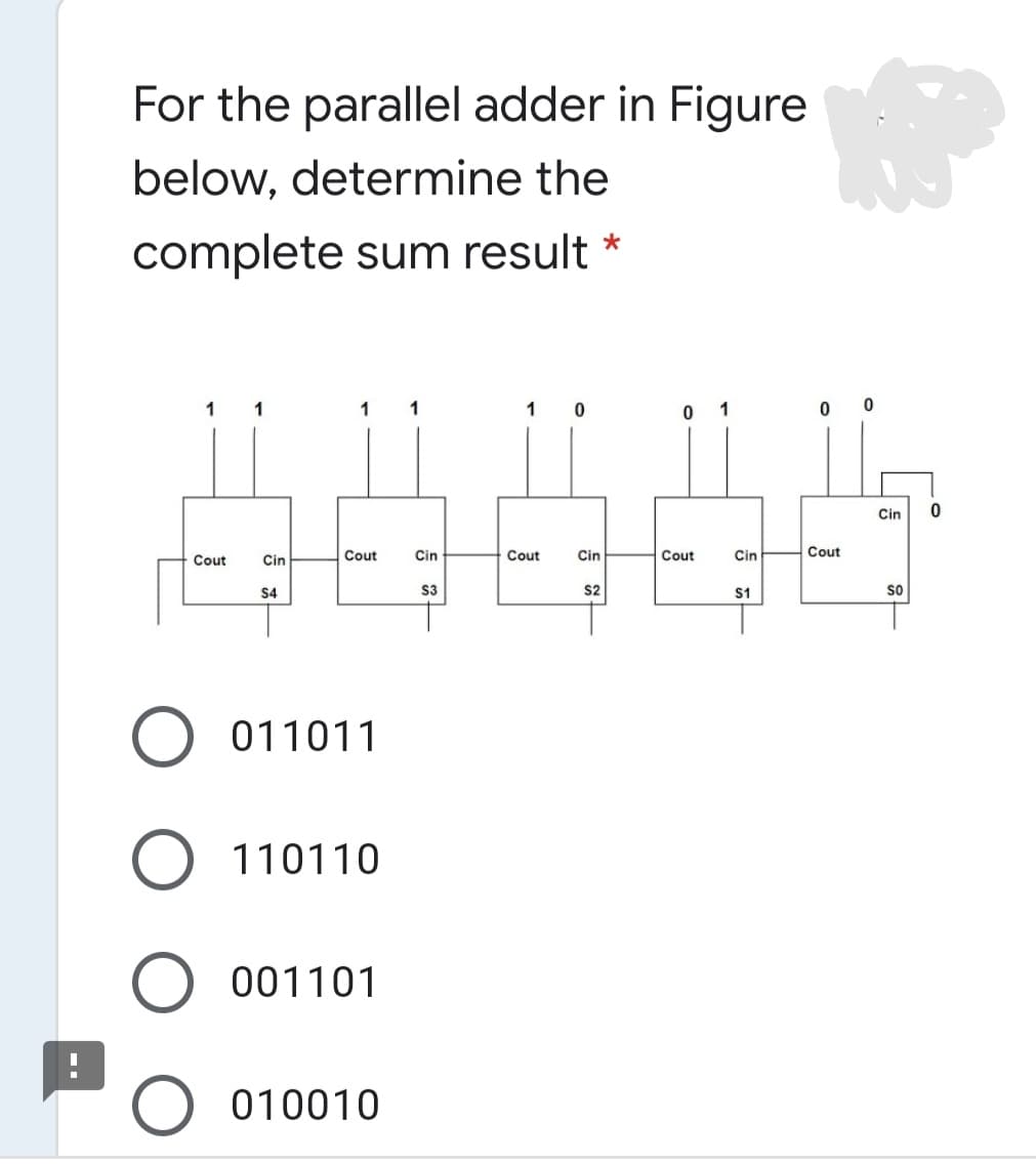 For the parallel adder in Figure
below, determine the
complete sum result *
1 1
0 0
1
1
1 0
0 1
Cin
Cout
Cin
Cout
Cin
Cout
Cin
Cout
Cin
Cout
S4
S3
s2
S1
so
