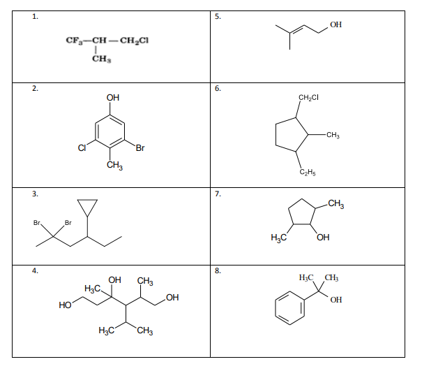 1.
5.
OH
CF-CH-
CH¿CI
6.
OH
CH,CI
CH3
Br
ČH3
C,Hs
3.
7.
-CH3
Br.
H,C
OH
4.
8.
OH
CH3
H3C
CH3
H3C.
OH
но
H3C
CH3
2.
