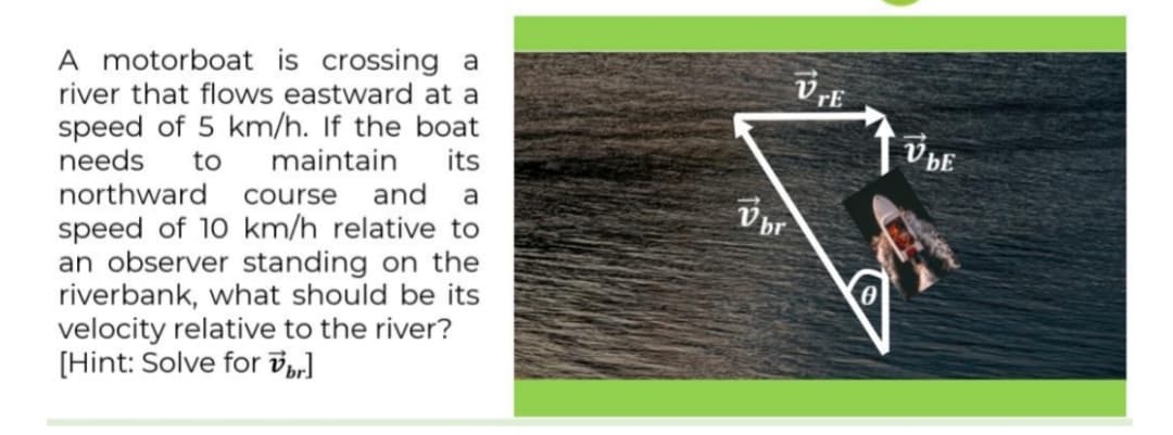 A motorboat is crossing a
river that flows eastward at a
speed of 5 km/h. If the boat
maintain
V DE
needs
to
its
northward course and a
speed of 10 km/h relative to
an observer standing on the
riverbank, what should be its
velocity relative to the river?
[Hint: Solve for vr]
