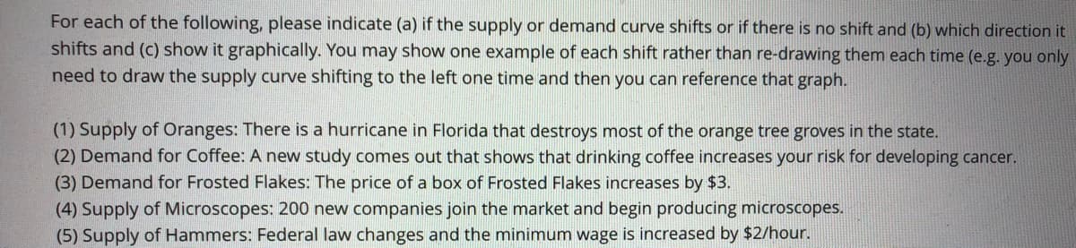 For each of the following, please indicate (a) if the supply or demand curve shifts or if there is no shift and (b) which direction it
shifts and (c) show it graphically. You may show one example of each shift rather than re-drawing them each time (e.g. you only
need to draw the supply curve shifting to the left one time and then you can reference that graph.
(1) Supply of Oranges: There is a hurricane in Florida that destroys most of the orange tree groves in the state.
(2) Demand for Coffee: A new study comes out that shows that drinking coffee increases your risk for developing cancer.
(3) Demand for Frosted Flakes: The price of a box of Frosted Flakes increases by $3.
(4) Supply of Microscopes: 200 new companies join the market and begin producing microscopes.
(5) Supply of Hammers: Federal law changes and the minimum wage is increased by $2/hour.
