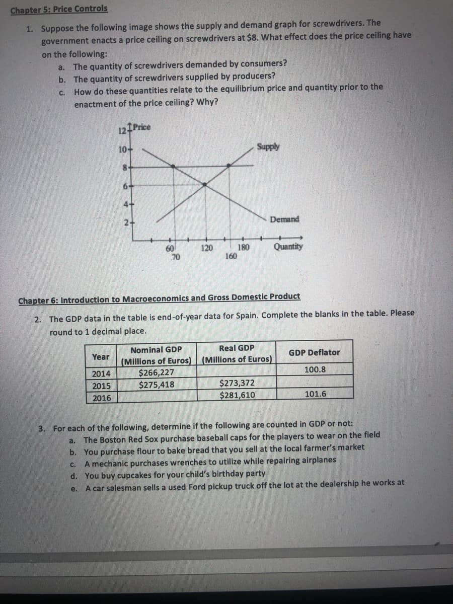 Chapter 5: Price Controls
1. Suppose the following image shows the supply and demand graph for screwdrivers. The
government enacts a price ceiling on screwdrivers at $8. What effect does the price ceiling have
on the following:
The quantity of screwdrivers demanded by consumers?
b. The quantity of screwdrivers supplied by producers?
c. How do these quantities relate to the equilibrium price and quantity prior to the
a.
enactment of the price ceiling? Why?
12 Price
10+
Supply
8-
6-
4+
2-
Demand
60
70
180
160
120
Quantity
Chapter 6: Introduction to Macroeconomics and Gross Domestic Product
2. The GDP data in the table is end-of-year data for Spain. Complete the blanks in the table. Please
round to 1 decimal place.
Nominal GDP
Real GDP
Year
GDP Deflator
(Millions of Euros) (Millions of Euros)
$266,227
$275,418
2014
100.8
2015
$273,372
2016
$281,610
101.6
3. For each of the following, determine if the following are counted in GDP or not:
a. The Boston Red Sox purchase baseball caps for the players to wear on the field
b. You purchase flour to bake bread that you sell at the local farmer's market
c. A mechanic purchases wrenches to utilize while repairing airplanes
d. You buy cupcakes for your child's birthday party
A car salesman sells a used Ford pickup truck off the lot at the dealership he works at
e.
