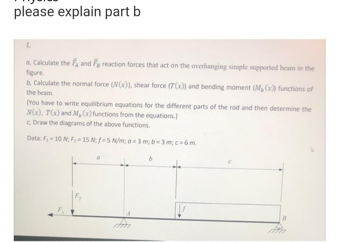 please explain part b
a, Calculate the F and F reaction forces that act on the overhanging simple supported beam in the
figure.
b, Calculate the normal force (N(x)), shear force (7(x)) and bending moment (M₂ (x)) functions of
the beam.
(You have to write equilibrium equations for the different parts of the rod and then determine the
N(x), T(x) and My(x) functions from the equations.)
c, Draw the diagrams of the above functions.
Data: F₁ = 10 N; F₂ = 15 N; f=5 N/m; a = 3 m; b=3 m; c=6 m.
a
b
B