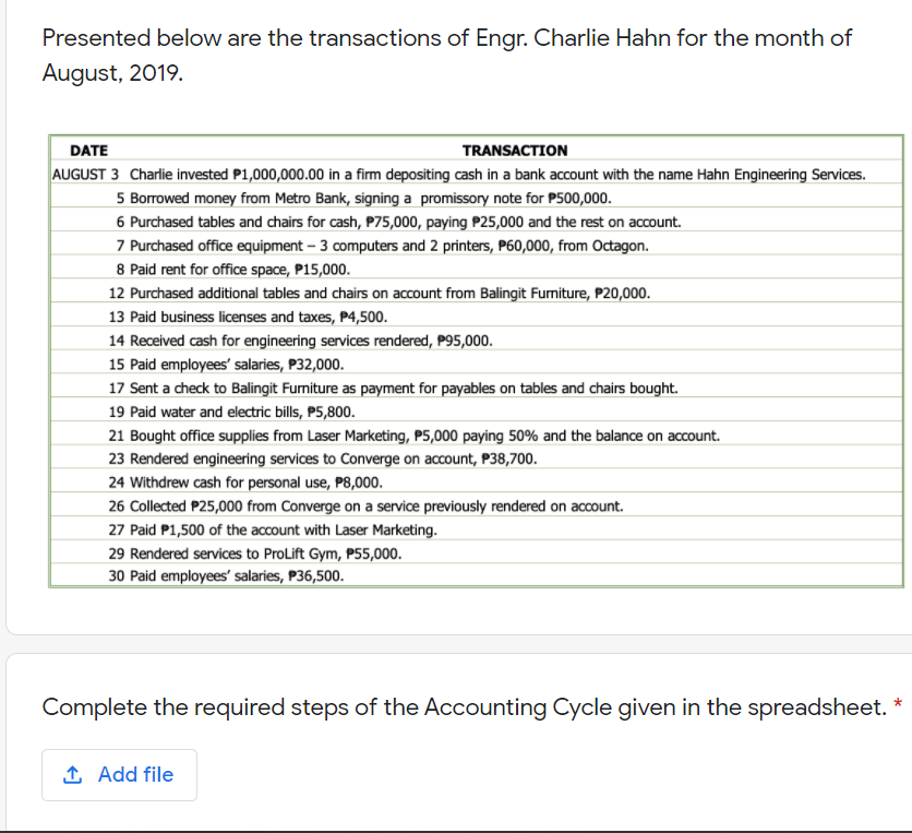 Presented below are the transactions of Engr. Charlie Hahn for the month of
August, 2019.
DATE
TRANSACTION
AUGUST 3 Charlie invested P1,000,000.00 in a firm depositing cash in a bank account with the name Hahn Engineering Services.
5 Borrowed money from Metro Bank, signing a promissory note for P500,000.
6 Purchased tables and chairs for cash, P75,000, paying P25,000 and the rest on account.
7 Purchased office equipment – 3 computers and 2 printers, P60,000, from Octagon.
8 Paid rent for office space, P15,000.
12 Purchased additional tables and chairs on account from Balingit Furniture, P20,000.
13 Paid business licenses and taxes, P4,500.
14 Received cash for engineering services rendered, P95,000.
15 Paid employees' salaries, P32,000.
17 Sent a check to Balingit Furniture as payment for payables on tables and chairs bought.
19 Paid water and electric bills, P5,800.
21 Bought office supplies from Laser Marketing, P5,000 paying 50% and the balance on account.
23 Rendered engineering services to Converge on account, P38,700.
24 Withdrew cash for personal use, P8,000.
26 Collected P25,000 from Converge on a service previously rendered on account.
27 Paid P1,500 of the account with Laser Marketing.
29 Rendered services to ProLift Gym, P55,000.
30 Paid employees' salaries, P36,500.
Complete the required steps of the Accounting Cycle given in the spreadsheet.
1 Add file
