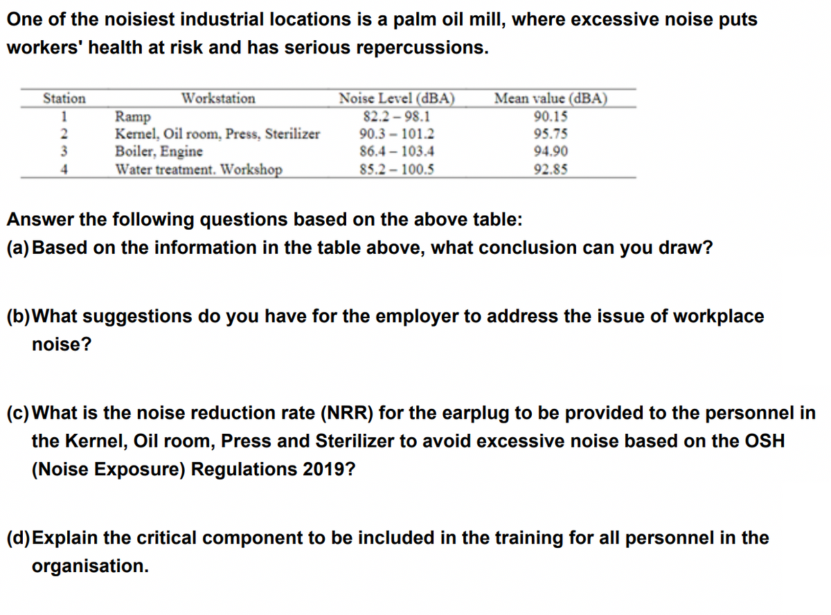 One of the noisiest industrial locations is a palm oil mill, where excessive noise puts
workers' health at risk and has serious repercussions.
Station
1
2
3
4
Workstation
Ramp
Kernel, Oil room, Press, Sterilizer
Boiler, Engine
Water treatment. Workshop
Noise Level (dBA)
82.2-98.1
90.3-101.2
86.4 103.4
85.2-100.5
Mean value (dBA)
90.15
95.75
94.90
92.85
Answer the following questions based on the above table:
(a) Based on the information in the table above, what conclusion can you draw?
(b) What suggestions do you have for the employer to address the issue of workplace
noise?
(c) What is the noise reduction rate (NRR) for the earplug to be provided to the personnel in
the Kernel, Oil room, Press and Sterilizer to avoid excessive noise based on the OSH
(Noise Exposure) Regulations 2019?
(d) Explain the critical component to be included in the training for all personnel in the
organisation.