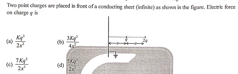 Two point charges are placed in front of a conducting sheet (infinite) as shown in the figure. Electric force
on charge q is
Kq?
(a)
2x?
3Kq?
(b)
4x
29
7 Kg?
(c)
2x
5Kg
(d)
2x
