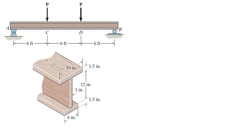 D
E6 ft -
6 ft
-6 ft-
10 in.
1.5 in.
12 in.
1 in.
´1.5 in.
6 in.
