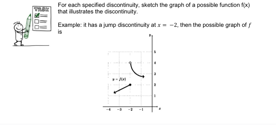 For each specified discontinuity, sketch the graph of a possible function f(x)
that illustrates the discontinuity.
TASK
Example: it has a jump discontinuity at x = -2, then the possible graph of f
is
4
3
y = S(x)
2
-4
-3
-2
-1
