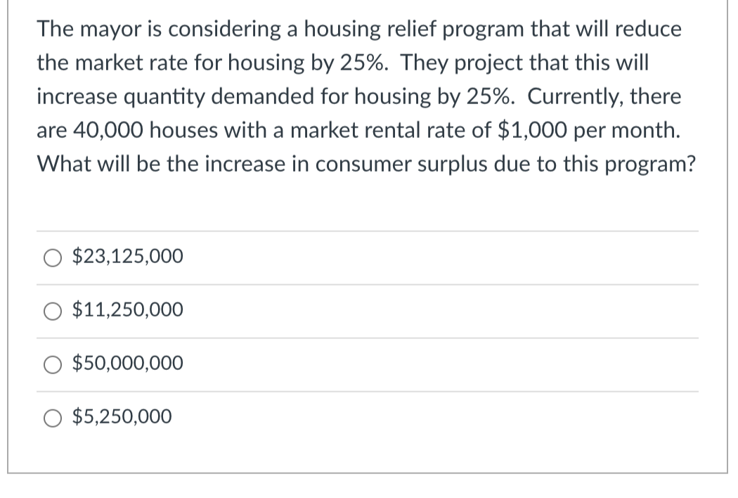 The mayor is considering a housing relief program that will reduce
the market rate for housing by 25%. They project that this will
increase quantity demanded for housing by 25%. Currently, there
are 40,000 houses with a market rental rate of $1,000 per month.
What will be the increase in consumer surplus due to this program?
$23,125,000
$11,250,000
$50,000,000
O $5,250,000