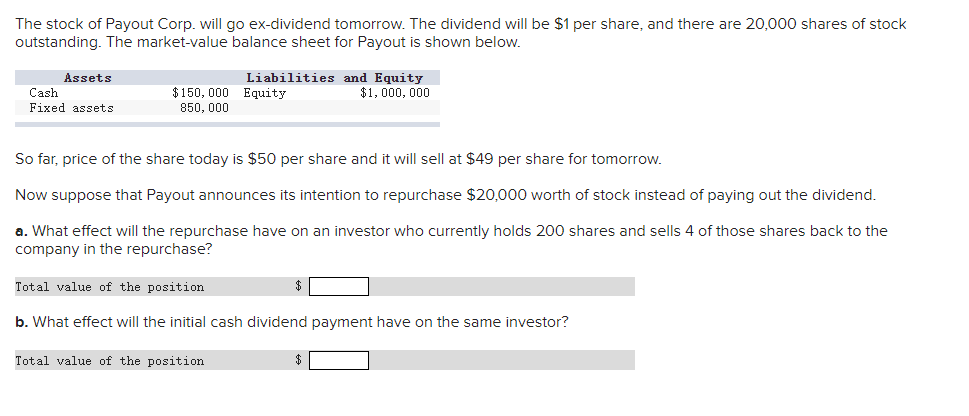 The stock of Payout Corp. will go ex-dividend tomorrow. The dividend will be $1 per share, and there are 20,000 shares of stock
outstanding. The market-value balance sheet for Payout is shown below.
Liabilities and Equity
$1, 000, 000
Assets
Cash
Fixed assets
$150, 000 Equity
850, 000
So far, price of the share today is $50 per share and it will sell at $49 per share for tomorrow.
Now suppose that Payout announces its intention to repurchase $20,000 worth of stock instead of paying out the dividend.
a. What effect will the repurchase have on an investor who currently holds 200 shares and sells 4 of those shares back to the
company in the repurchase?
Total value of the position
b. What effect will the initial cash dividend payment have on the same investor?
Total value of the position
