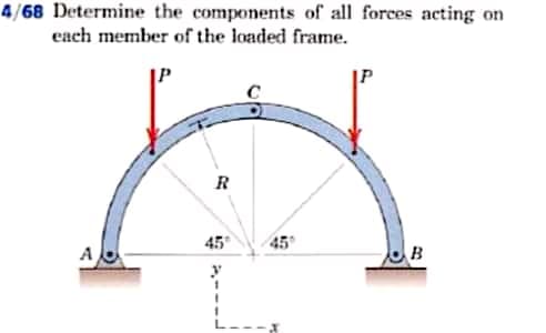 4/68 Determine the components of all forces acting on
each member of the loaded frame.
R
45
A
B
y
