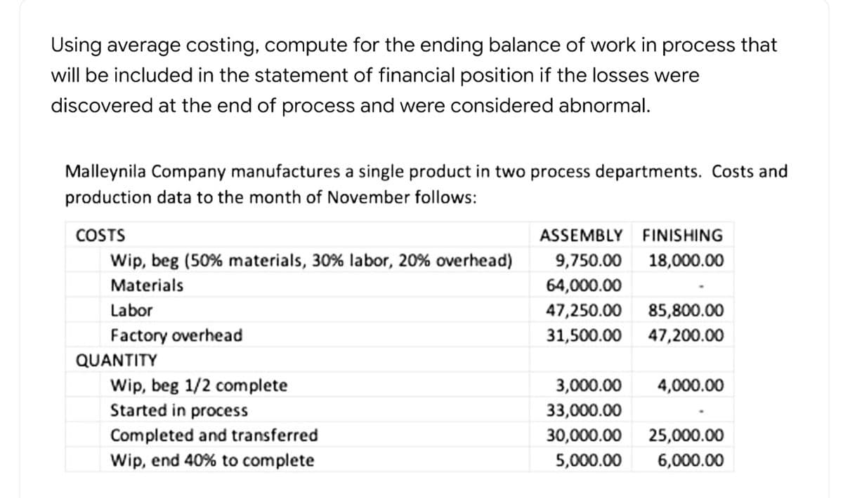 Using average costing, compute for the ending balance of work in process that
will be included in the statement of financial position if the losses were
discovered at the end of process and were considered abnormal.
Malleynila Company manufactures a single product in two process departments. Costs and
production data to the month of November follows:
COSTS
ASSEMBLY
FINISHING
Wip, beg (50% materials, 30% labor, 20% overhead)
9,750.00
18,000.00
Materials
64,000.00
Labor
47,250.00 85,800.00
Factory overhead
31,500.00 47,200.00
QUANTITY
Wip, beg 1/2 complete
3,000.00
4,000.00
Started in process
33,000.00
Completed and transferred
30,000.00
25,000.00
Wip, end 40% to complete
5,000.00
6,000.00
