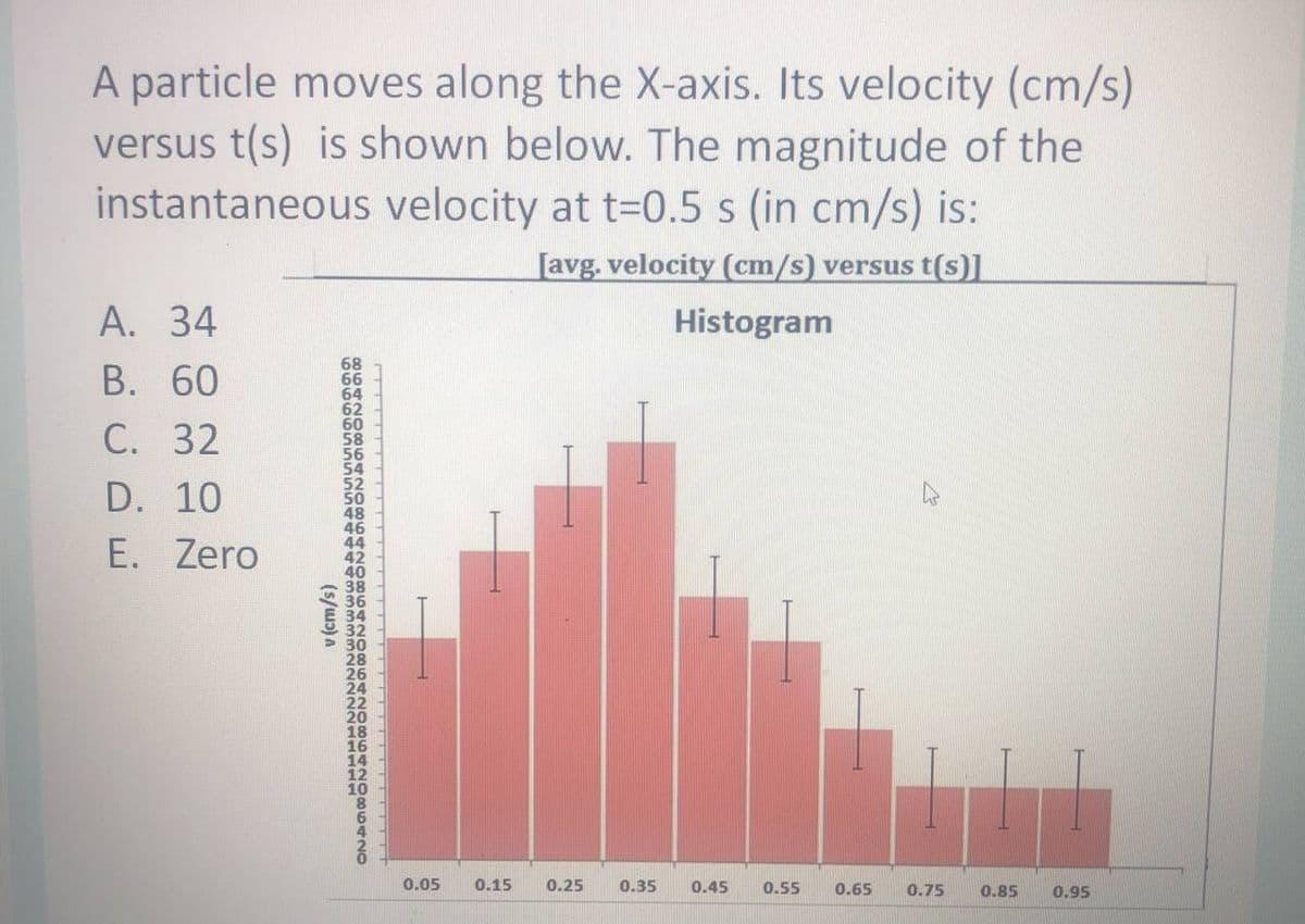 A particle moves along the X-axis. Its velocity (cm/s)
versus t(s) is shown below. The magnitude of the
instantaneous velocity at t=D0.5 s (in cm/s) is:
[avg. velocity (cm/s) versus t(s)]
А. 34
Histogram
B. 60
С. 32
56
D. 10
50
48
E. Zero
0.05
0.15
0.25
0.35
0.45
0.55
0.65
0.75
0.85
0.95
v (cm/s)
