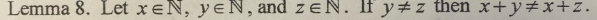 Let xeN, yeN, and zEN. If y#z then x+y#x+z.
