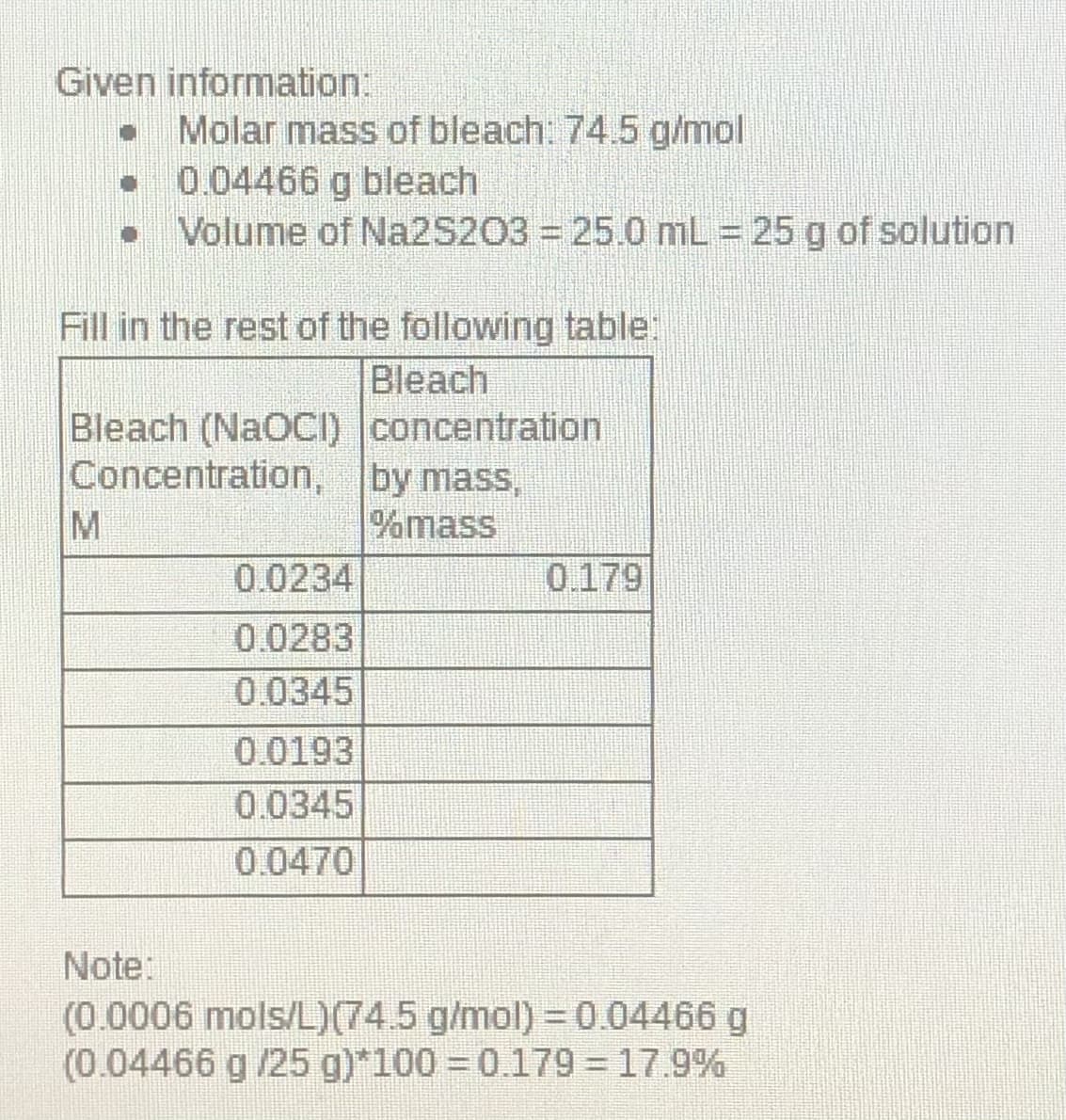 Given information:
Molar mass of bleach: 74.5 g/mol
0.04466 g bleach
Volume of Na2S203 = 25.0 mL = 25 g of solution
Fill in the rest of the following table:
Bleach
Bleach (NaOCI) concentration
Concentration, by mass,
%mass
M
0.0234
0.179
0.0283
0.0345
0.0193
0.0345
0.0470
Note:
(0.0006 mols/L)(74.5 g/mol) = 0.04466 g
(0.04466 g /25 g)*100 = 0.179 17.9%
