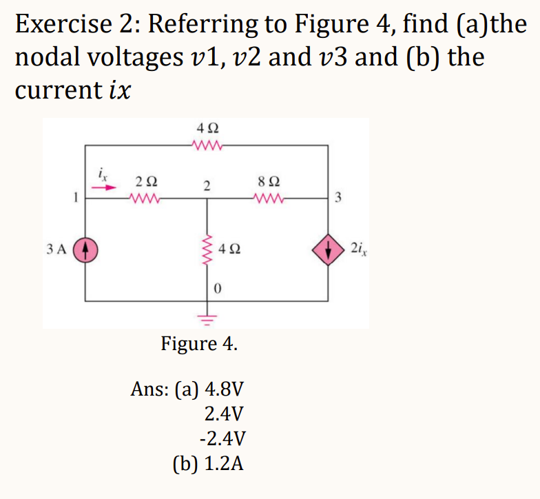 Exercise 2: Referring to Figure 4, find (a)the
nodal voltages v1, v2 and v3 and (b) the
current ix
3 A
1
292
ww
492
www
2
www
492
0
Figure 4.
Ans: (a) 4.8V
2.4V
-2.4V
(b) 1.2A
892
3
2ix