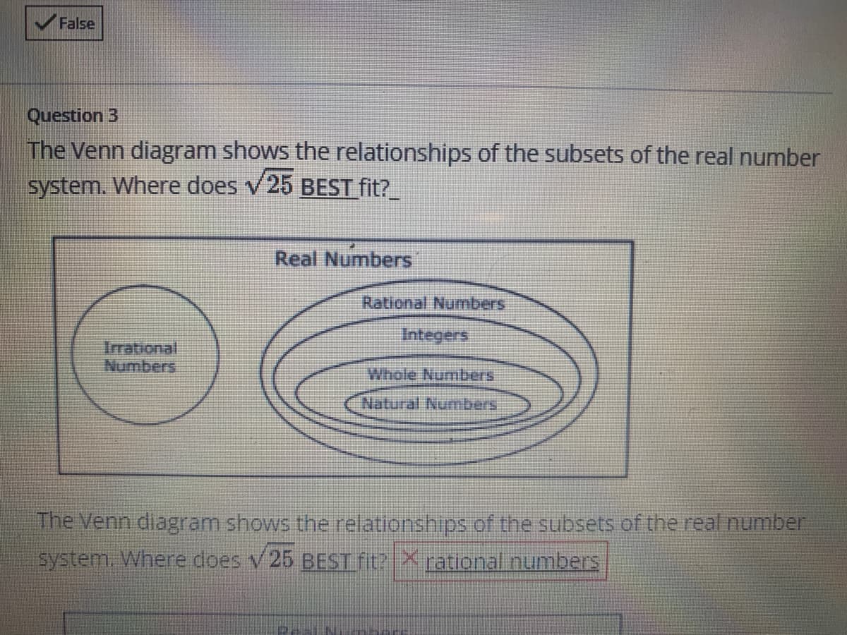 The Venn diagram shows the relationships of the subsets of the real number
system. Where does v25 BEST fit?_
Real Numbers
Rational Numbers
Integers
Irrational
Numbers
Whole Numbers
Natural Numbers
The Venn diagram shows the relationships of the subsets of the real number
system. Where does v25 BEST fit? X rational numbers
