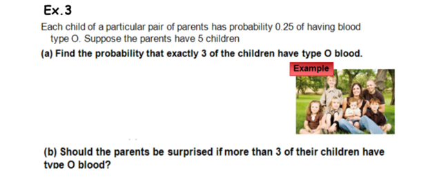 Ex.3
Each child of a particular pair of parents has probability 0.25 of having blood
type O. Suppose the parents have 5 children
(a) Find the probability that exactly 3 of the children have type O blood.
Example
(b) Should the parents be surprised if more than 3 of their children have
tvpe O blood?
