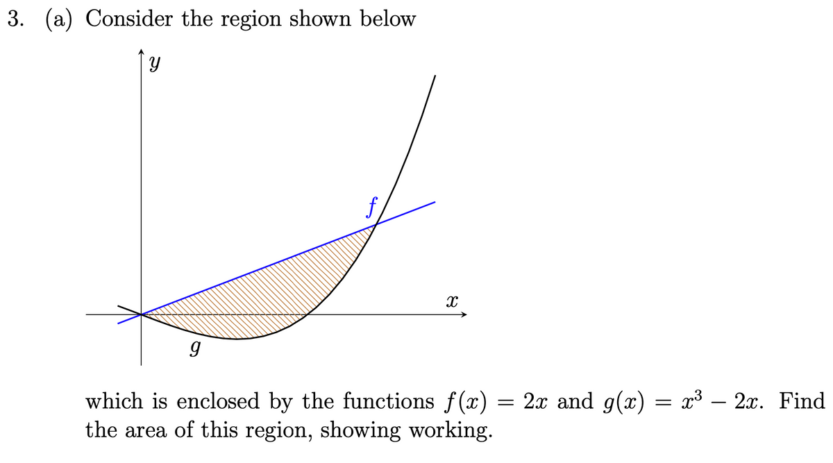 3. (a) Consider the region shown below
which is enclosed by the functions f(x)
the area of this region, showing working.
= 2x and g(x) = x³ – 2x. Find
