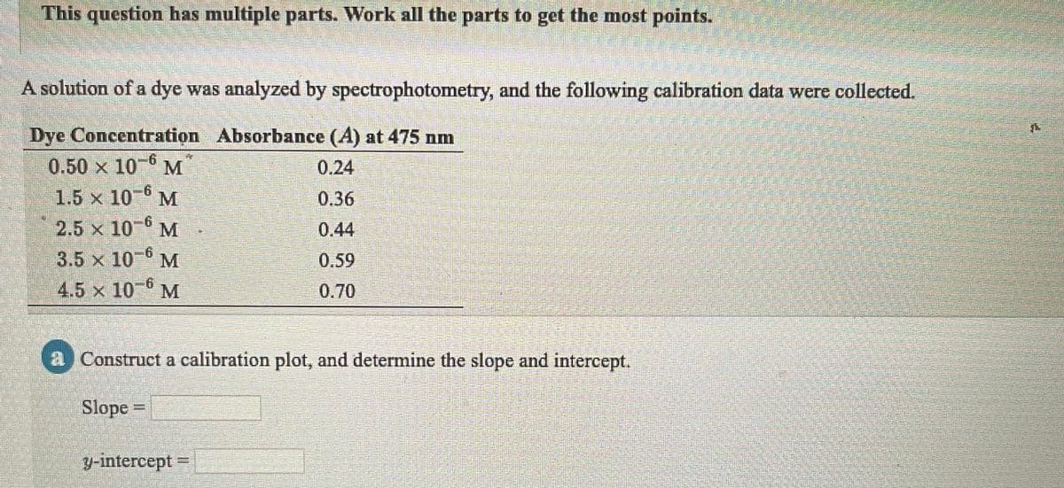 This question has multiple parts. Work all the parts to get the most points.
A solution of a dye was analyzed by spectrophotometry, and the following calibration data were collected.
Dye Concentration Absorbance (A) at 475 nm
0.50 x 10 M
0.24
9.
1.5 x 10 M
0.36
2.5 x 10 M
3.5 x 10 M
4.5 x 10 M
0.44
0.59
0.70
a Construct a calibration plot, and determine the slope and intercept.
Slope =
y-intercept =
