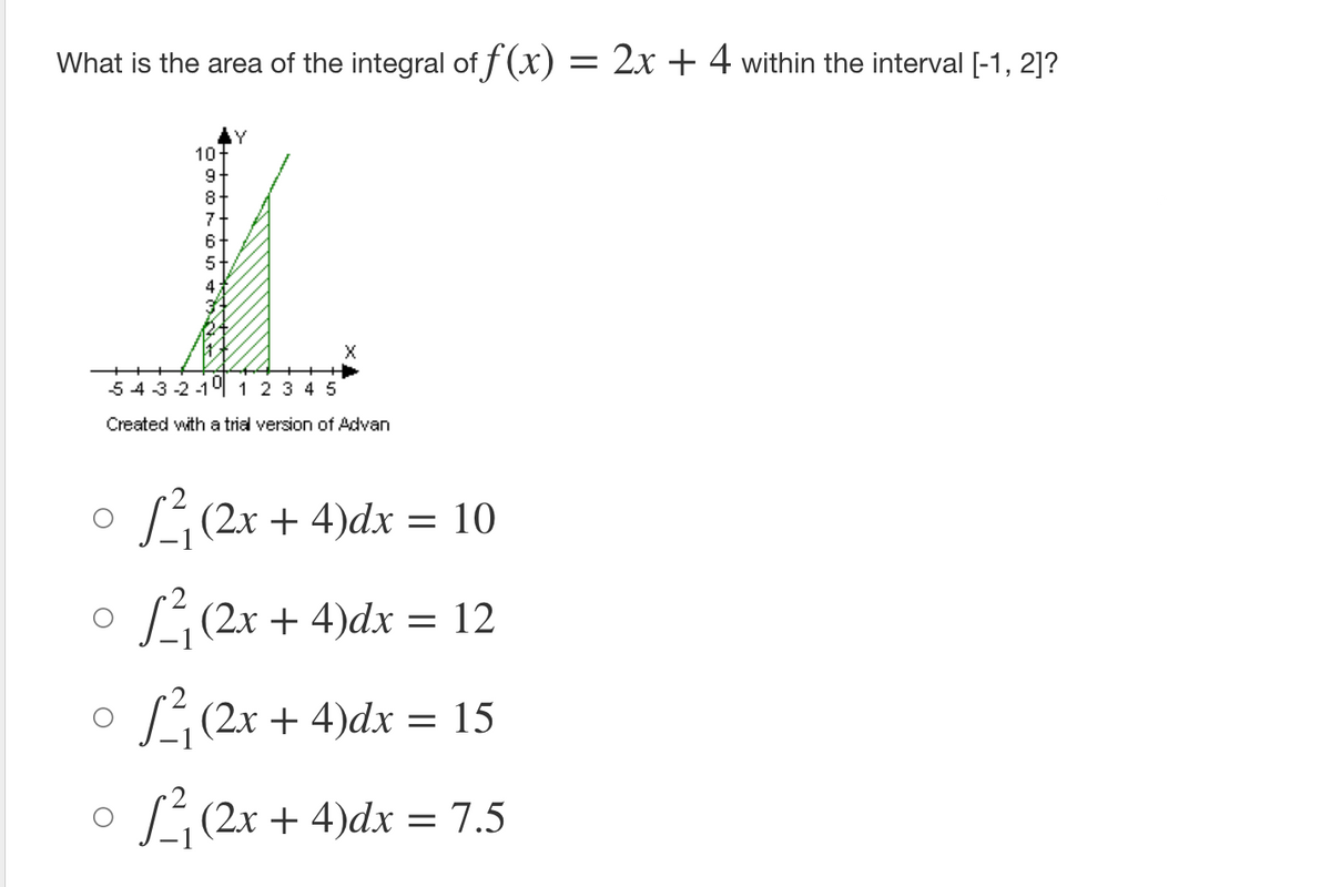 What is the area of the integral of f(x) = 2x + 4 within the interval [-1, 2]?
10-
9
8
7
65+
54-3-2-1 1 2 3 4 5
Created with a trial version of Advan
²₁ (2x + 4)dx = 10
²₁ (2x + 4)dx = 12
○ ²₁ (2x + 4)dx = 15
²₁ (2x + 4)dx = 7.5