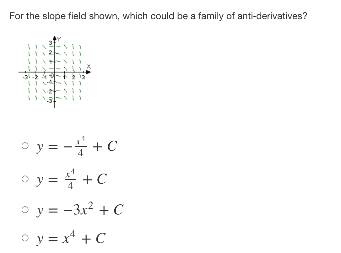 For the slope field shown, which could be a family of anti-derivatives?
+
- 213
VII
1}{
VII
0 y = - ++ + C
0 y = + + C
4
o y = −3x² + C
o y = x² + C
