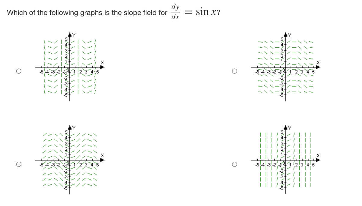 dy
Which of the following graphs is the slope field for
dx
[2/3/7/1
4/5
= sin x?
+
icyllales
2.3