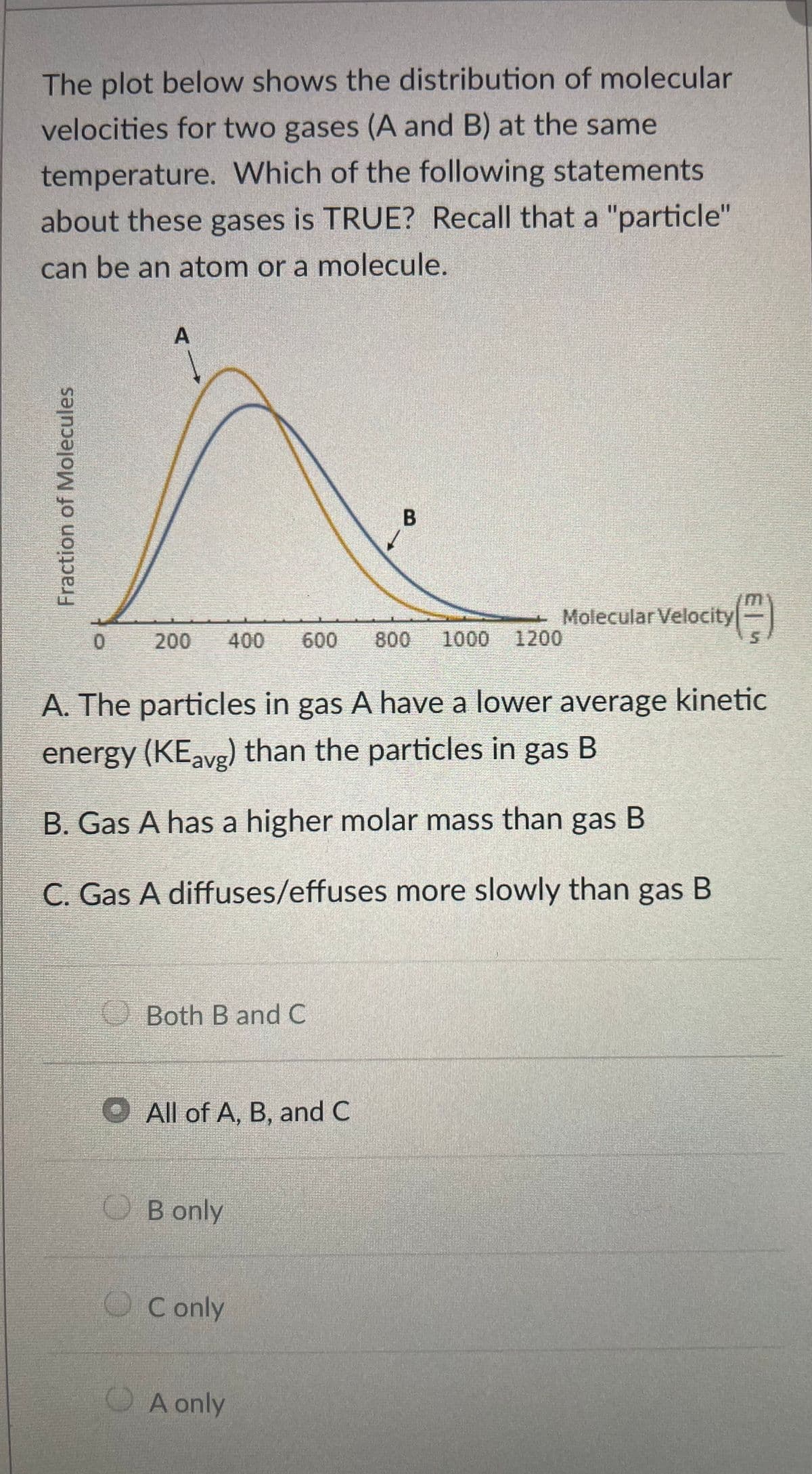 The plot below shows the distribution of molecular
velocities for two gases (A and B) at the same
temperature. Which of the following statements
about these gases is TRUE? Recall that a "particle"
can be an atom or a molecule.
()
Molecular Velocity
200
400
600
800
1000 1200
A. The particles in gas A have a lower average kinetic
energy (KEavg) than the particles in gas B
B. Gas A has a higher molar mass than gas B
C. Gas A diffuses/effuses more slowly than gas B
OBoth B and C
O All of A, B, and C
O B only
OC only
OA only
Fraction of Molecules
