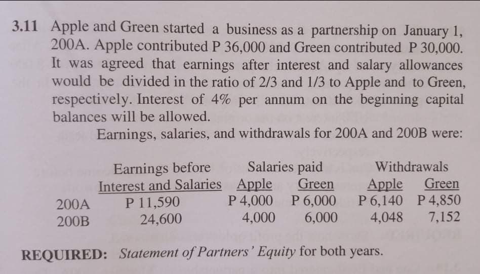 3.11 Apple and Green started a business as a partnership on January 1,
200A. Apple contributed P 36,000 and Green contributed P 30,000.
It was agreed that earnings after interest and salary allowances
would be divided in the ratio of 2/3 and 1/3 to Apple and to Green,
respectively. Interest of 4% per annum on the beginning capital
balances will be allowed.
Earnings, salaries, and withdrawals for 200OA and 200B were:
Earnings before
Interest and Salaries Apple
P 11,590
24,600
Salaries paid
Green
Р6,000
6,000
Withdrawals
Apple
P 6,140 P 4,850
7,152
Green
P 4,000
4,000
200A
200B
4,048
REQUIRED: Statement of Partners' Equity for both
years.
