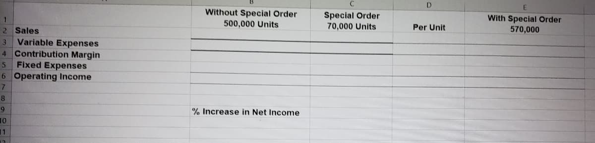 Without Special Order
Special Order
70,000 Units
1
With Special Order
500,000 Units
Per Unit
2 Sales
Variable Expenses
Contribution Margin
Fixed Expenses
6 Operating Income
570,000
3.
4
8
% Increase in Net Income
10
11
