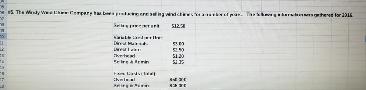 D5
D6 #5. The Windy Wind Chime Company has been producing and selling wind chimes for a number of years. The following information was gathered for 2016.
D7
08
Selling price per unit
$12.50
D9
Variable Cost per Unit:
11
Direct Materials
$3.00
12
Direct Labor
$2.50
13
Overhead
$1.20
14
Selling & Admin
$2.35
15
Fixed Costs (Total)
16
17
Overhead
$50,000
S45,000
18
Selling & Admin
