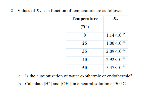 Values of Kw as a function of temperature are as follows:
Temperature
Kw
(°C)
1.14×10-15
25
1.00×10-14
35
2.09×10-14
40
2.92x10-14
50
5.47×10-14
a. Is the autoionization of water exothermic or endothermic?
b. Calculate [H'] and [OH] in a neutral solution at 50 °C.
