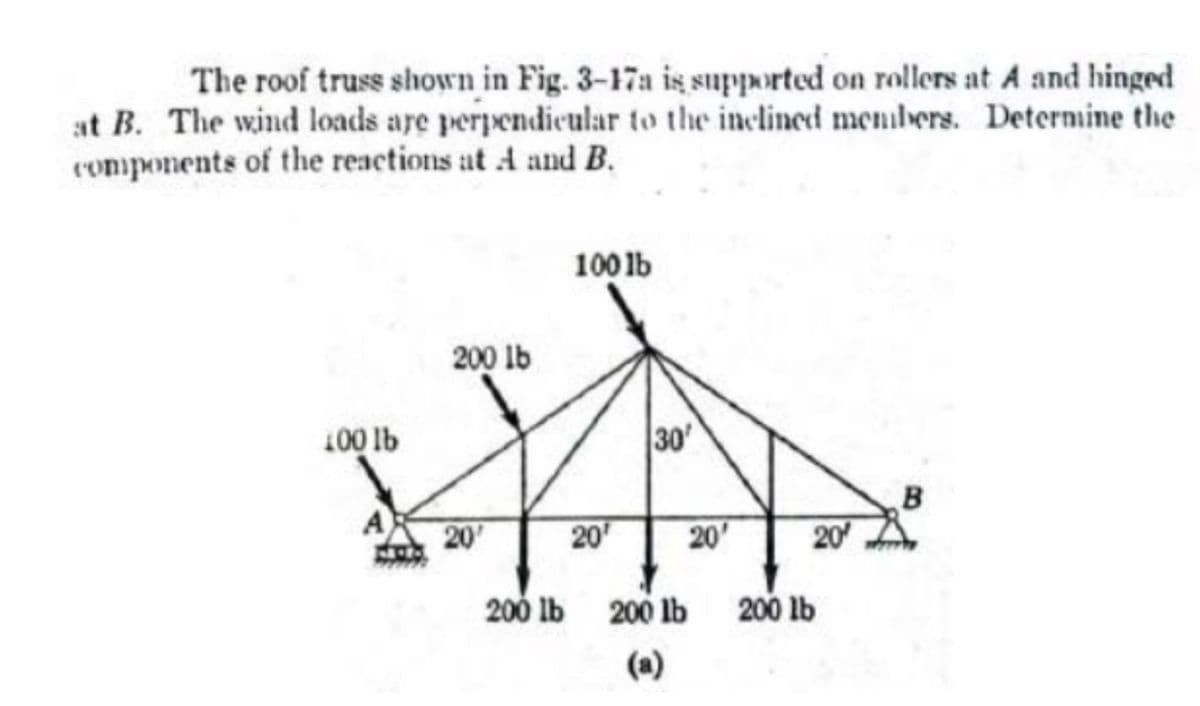 The roof truss shown in Fig. 3-17a is supported on rollers at A and hinged
at B. The wind loads are perpendicular to the inclined members. Determine the
components of the reactions at A and B.
100lb
200 lb
100 lb
A
20'
200 lb
20¹
30
20'
200 lb
20
200 lb