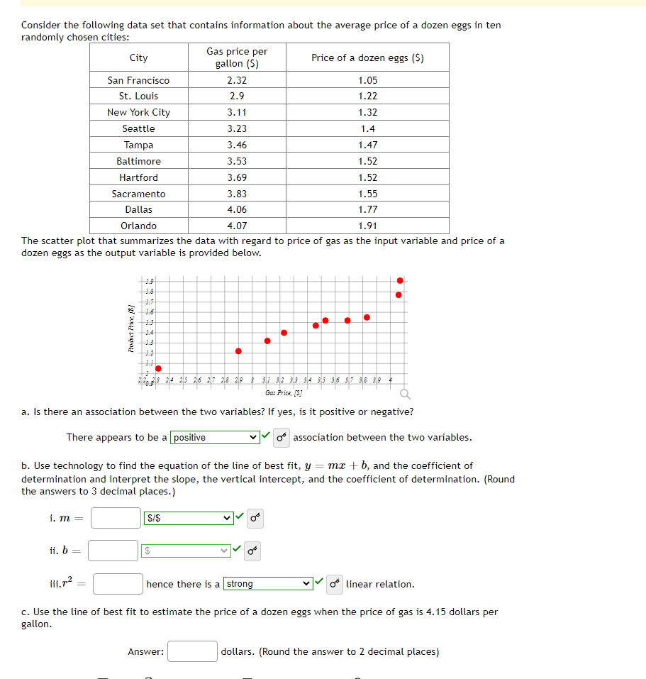 Consider the following data set that contains information about the average price of a dozen eggs in ten
randomly chosen cities:
Price of a dozen eggs (S)
2.32
1.05
2.9
1.22
New York City
3.11
1.32
Seattle
3.23
1.4
Tampa
3.46
1.47
Baltimore
3.53
1.52
Hartford
3.69
1.52
Sacramento
3.83
1.55
4.06
1.77
Dallas
Orlando
4.07
1.91
The scatter plot that summarizes the data with regard to price of gas as the input variable and price of a
dozen eggs as the output variable is provided below.
i. m =
City
San Francisco
St. Louis
ii. b
Product Price, (S)
=
1.6
1.4
Gas price per
gallon ($)
$/S
$
•
24 25 26 27 28 29 331 32 33 34 35 36 37 38 39 4
Gas Price, [S]
a. Is there an association between the two variables? If yes, is it positive or negative?
There appears to be a positive
•
Answer:
●
b. Use technology to find the equation of the line of best fit, y = mx + b, and the coefficient of
determination and interpret the slope, the vertical intercept, and the coefficient of determination. (Round
the answers to 3 decimal places.)
●
●
●
o association between the two variables.
iii.7.²
hence there is a strong
c. Use the line of best fit to estimate the price of a dozen eggs when the price of gas is 4.15 dollars per
gallon.
o linear relation.
dollars. (Round the answer to 2 decimal places)