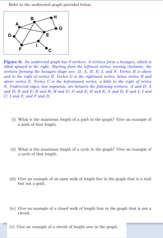 (iv) Give an example of a closed walk of length four in the graph that is not a
circuit.
(v) Give an example of a circuit of length zero in the graph.
