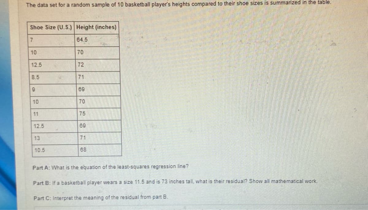 The data set for a random sample of 10 basketball player's heights compared to their shoe sizes is summarized in the table.
Shoe Size (U.S.) Height (inches)
64.5
7
10
12.5
8.5
9
10
11
12.5
13
10.5
ONFOR
70
72
71
69
70
75
69
71
68
Part A: What is the equation of the least-squares regression line?
Part B: If a basketball player wears a size 11.5 and is 73 inches tall, what is their residual? Show all mathematical work.
Part C: Interpret the meaning of the residual from part B.