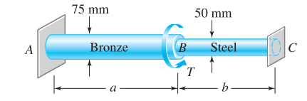 A
75 mm
Bronze
B
50 mm
T
Steel
·b-
с