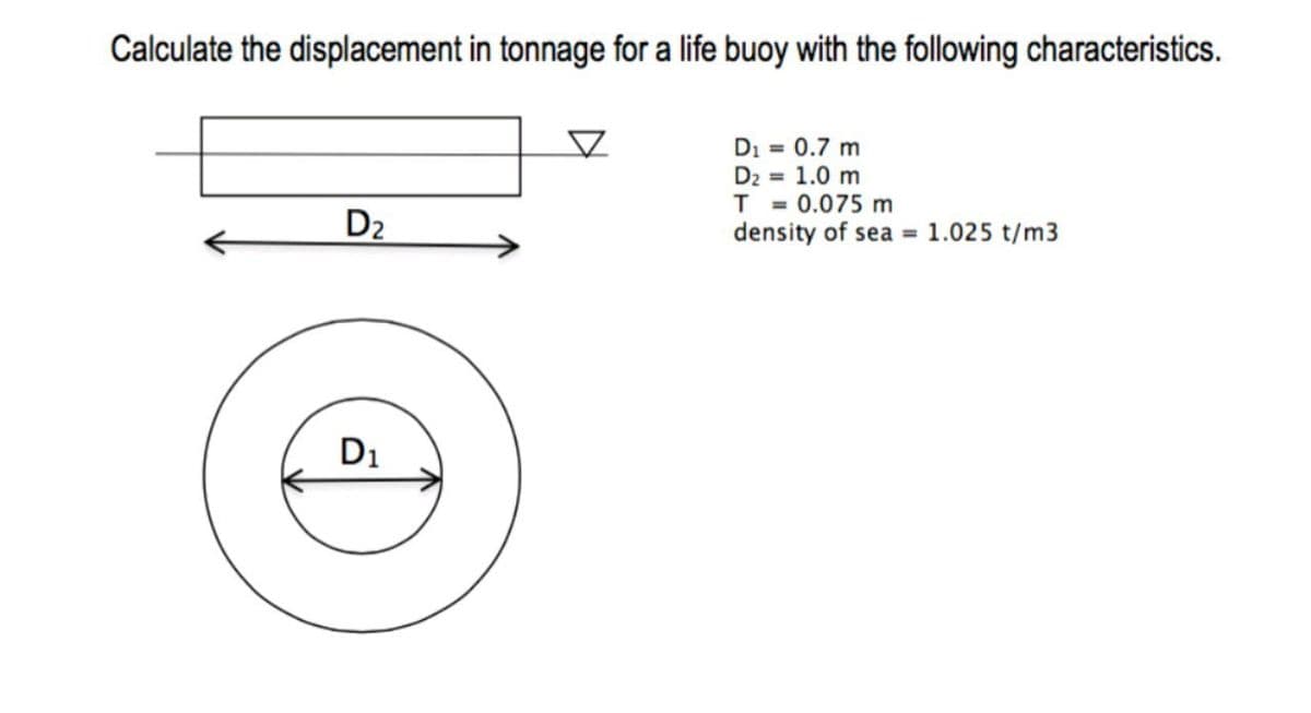 Calculate the displacement in tonnage for a life buoy with the following characteristics.
Di = 0.7 m
D2 = 1.0 m
T = 0.075 m
density of sea = 1.025 t/m3
D2
%3D
D1
