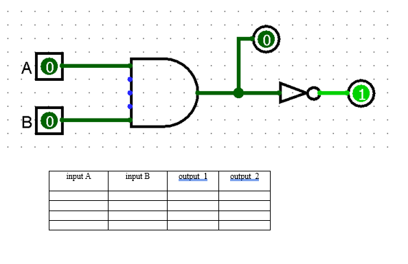 (1)
BO
input A
input B
output
output 2

