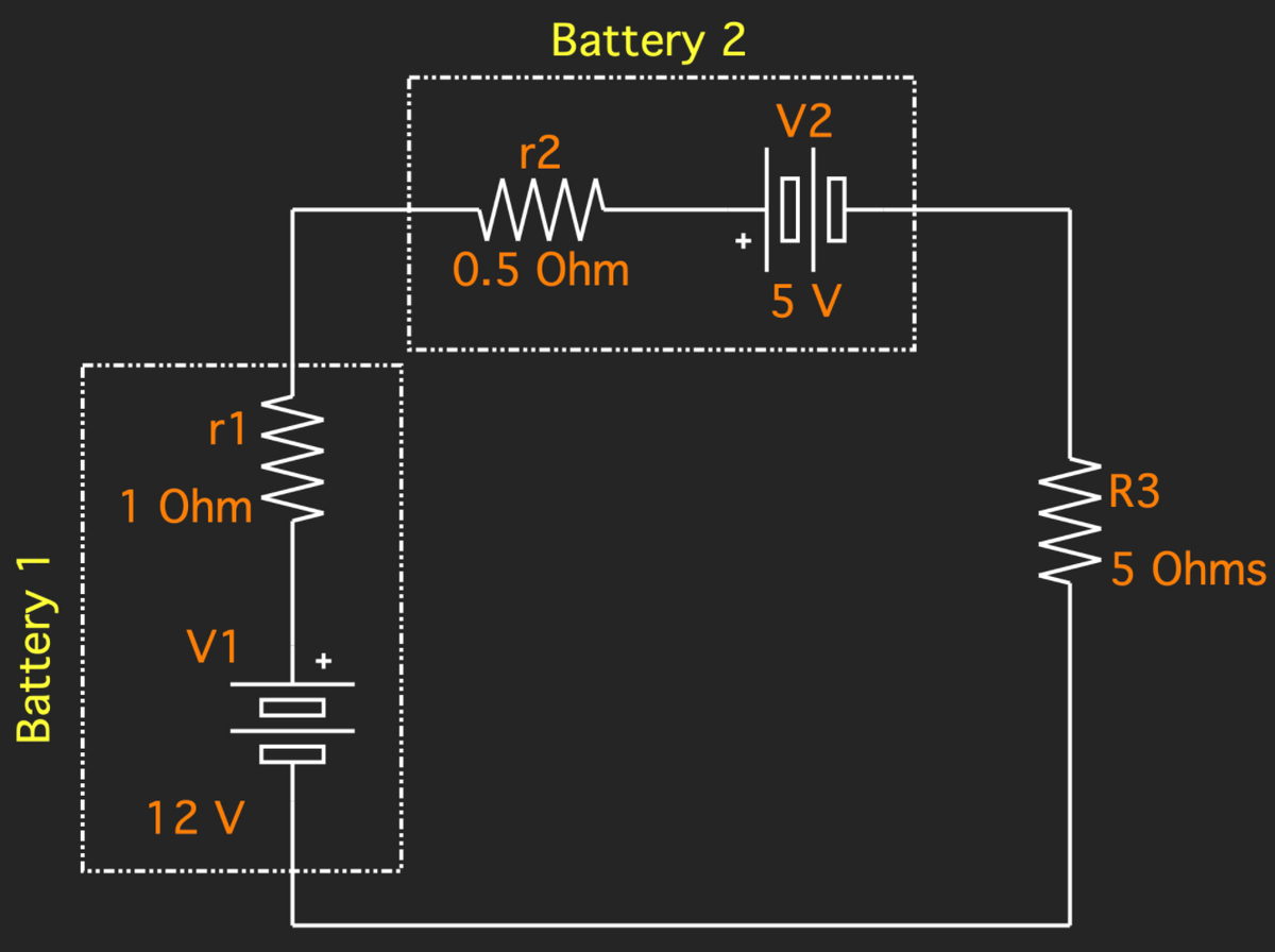 Battery 2
V2
r2
ww-
0.5 Ohm
5 V
r1
R3
1 Ohm
5 Ohms
V1
믐
12 V
Battery 1
ww

